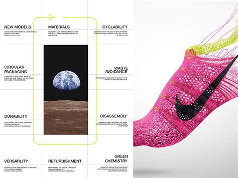 doelstelling van nike|Nike sustainability goals.